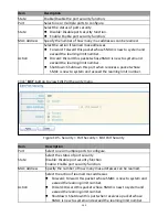 Preview for 134 page of Edimax GS-5424PLC User Manual