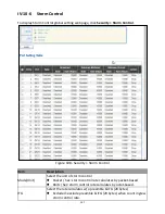 Preview for 137 page of Edimax GS-5424PLC User Manual