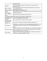 Preview for 141 page of Edimax GS-5424PLC User Manual