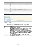 Preview for 144 page of Edimax GS-5424PLC User Manual