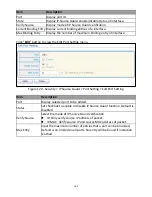 Preview for 152 page of Edimax GS-5424PLC User Manual