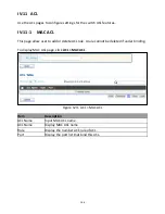 Preview for 156 page of Edimax GS-5424PLC User Manual