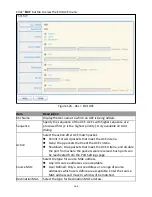 Preview for 158 page of Edimax GS-5424PLC User Manual