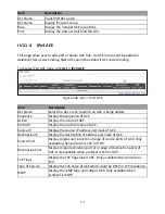 Preview for 160 page of Edimax GS-5424PLC User Manual