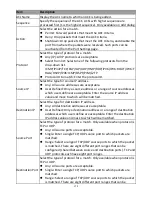 Preview for 162 page of Edimax GS-5424PLC User Manual