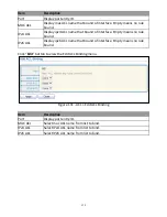 Preview for 165 page of Edimax GS-5424PLC User Manual