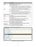 Preview for 168 page of Edimax GS-5424PLC User Manual