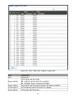 Preview for 175 page of Edimax GS-5424PLC User Manual