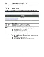 Preview for 178 page of Edimax GS-5424PLC User Manual