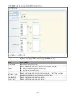 Preview for 180 page of Edimax GS-5424PLC User Manual