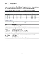 Preview for 184 page of Edimax GS-5424PLC User Manual