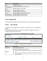 Preview for 188 page of Edimax GS-5424PLC User Manual