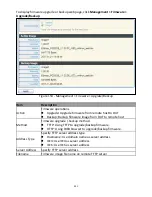 Preview for 191 page of Edimax GS-5424PLC User Manual