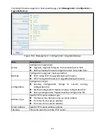 Preview for 196 page of Edimax GS-5424PLC User Manual