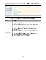 Preview for 197 page of Edimax GS-5424PLC User Manual