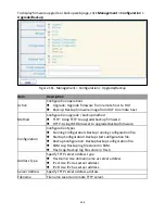 Preview for 198 page of Edimax GS-5424PLC User Manual