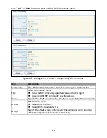 Preview for 203 page of Edimax GS-5424PLC User Manual