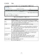 Preview for 204 page of Edimax GS-5424PLC User Manual