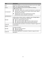 Preview for 206 page of Edimax GS-5424PLC User Manual