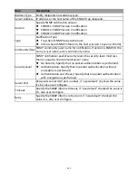 Preview for 211 page of Edimax GS-5424PLC User Manual