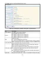 Preview for 212 page of Edimax GS-5424PLC User Manual