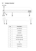 Предварительный просмотр 5 страницы Edimax GS-5654LX Quick Installation Manual