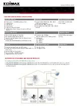 Preview for 2 page of Edimax HP-2002NCK Quick Start Manual