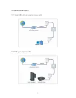 Preview for 5 page of Edimax HP-8501 User Manual