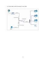 Preview for 6 page of Edimax HP-8501 User Manual