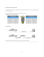 Preview for 48 page of Edimax HP-8501APg User Manual