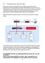 Предварительный просмотр 15 страницы Edimax IAP1200 User Manual