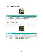 Preview for 23 page of Edimax IC-1000 User Manual