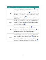 Preview for 33 page of Edimax IC-1000 User Manual