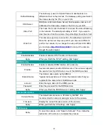 Preview for 38 page of Edimax IC-1000 User Manual