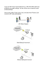 Предварительный просмотр 27 страницы Edimax IC-1510 Quick Installation Manual