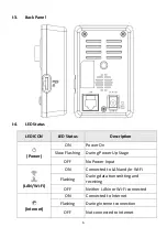 Предварительный просмотр 6 страницы Edimax IC-3040IWT User Manual