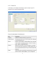 Предварительный просмотр 83 страницы Edimax IC-3100 User Manual