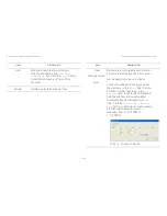 Предварительный просмотр 112 страницы Edimax IC-3110 User Manual