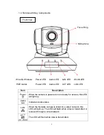 Предварительный просмотр 8 страницы Edimax IC-7000PoE V3 User Manual