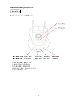 Предварительный просмотр 11 страницы Edimax IC-7000PT V2 User Manual