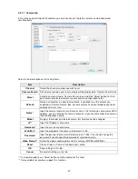 Предварительный просмотр 57 страницы Edimax IC-7000PT V2 User Manual