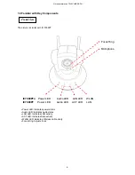 Предварительный просмотр 6 страницы Edimax IC-7000PTn User Manual