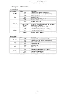 Предварительный просмотр 10 страницы Edimax IC-7000PTn User Manual