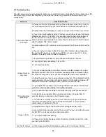 Предварительный просмотр 69 страницы Edimax IC-7000PTn User Manual