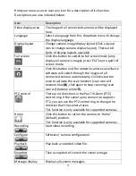 Preview for 74 page of Edimax IC-7001W User Manual