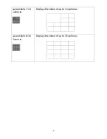 Preview for 94 page of Edimax IC-7001W User Manual