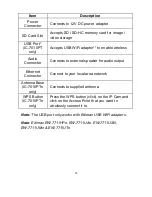 Предварительный просмотр 14 страницы Edimax IC-7010PoE Quick Installation Manual