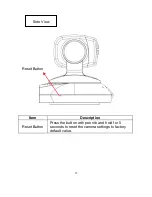 Предварительный просмотр 15 страницы Edimax IC-7010PoE Quick Installation Manual