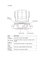 Предварительный просмотр 13 страницы Edimax IC-7100 User Manual