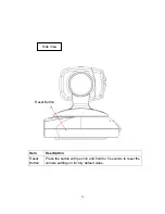 Предварительный просмотр 15 страницы Edimax IC-7100 User Manual